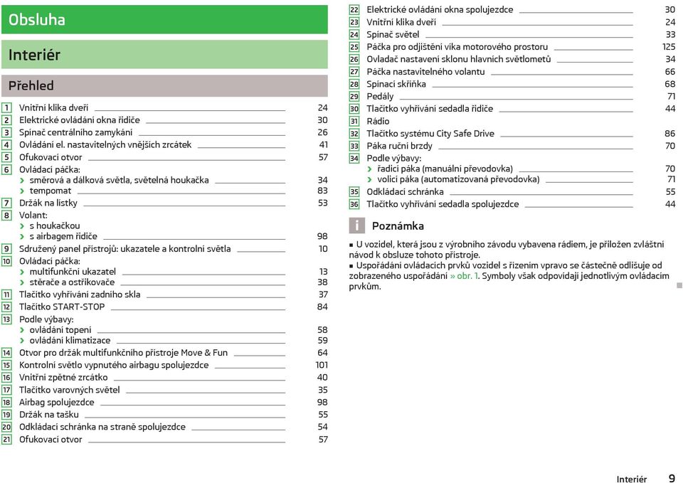 panel přístrojů: ukazatele a kontrolní světla 10 Ovládací páčka: multifunkční ukazatel 13 stěrače a ostřikovače 38 Tlačítko vyhřívání zadního skla 37 Tlačítko START-STOP 84 Podle výbavy: ovládání