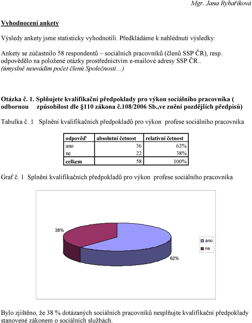 Splňujete kvalifikační předpoklady pro výkon sociálního pracovníka ( odbornou způsobilost dle 110 zákona č.108/2006 Sb.,ve znění pozdějších předpisů) Tabulka č.