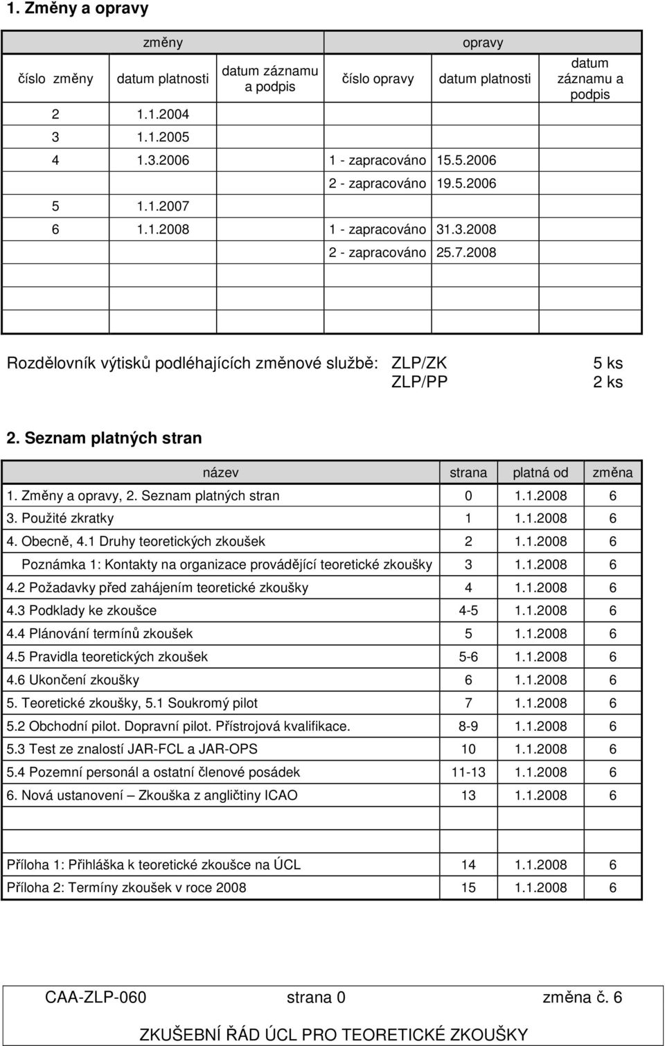 Seznam platných stran název strana platná od změna 1. Změny a opravy, 2. Seznam platných stran 0 1.1.2008 6 3. Použité zkratky 1 1.1.2008 6 4. Obecně, 4.1 Druhy teoretických zkoušek 2 1.1.2008 6 Poznámka 1: Kontakty na organizace provádějící teoretické zkoušky 3 1.