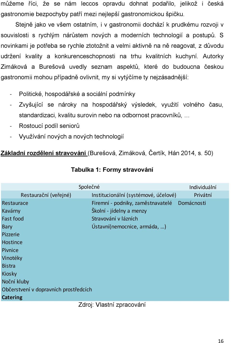 S novinkami je potřeba se rychle ztotoţnit a velmi aktivně na ně reagovat, z důvodu udrţení kvality a konkurenceschopnosti na trhu kvalitních kuchyní.