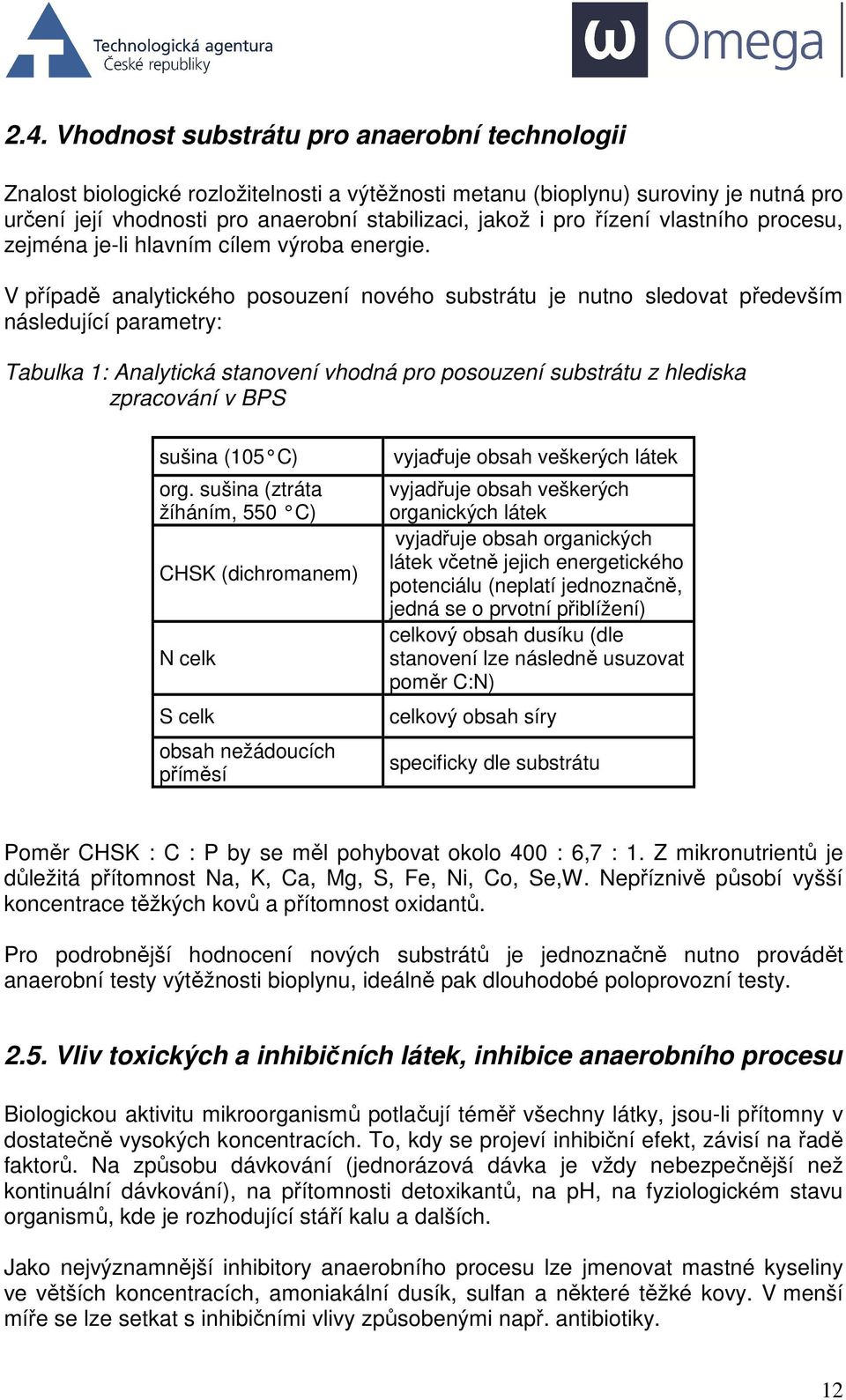 V případě analytického posouzení nového substrátu je nutno sledovat především následující parametry: Tabulka 1: Analytická stanovení vhodná pro posouzení substrátu z hlediska zpracování v BPS sušina