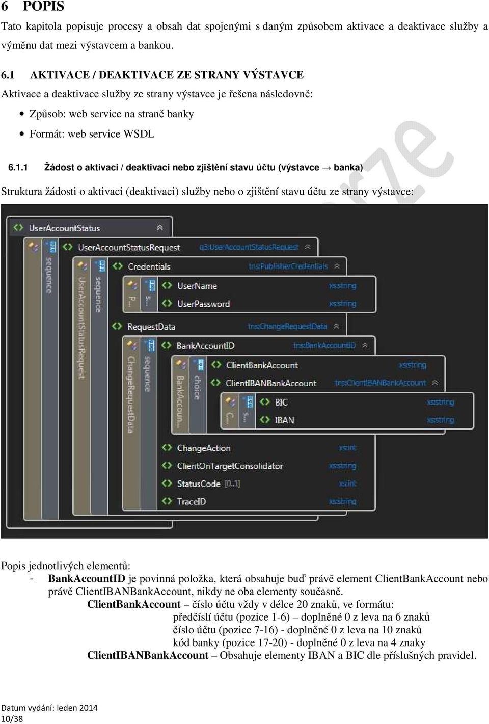 deaktivaci nebo zjištění stavu účtu (výstavce banka) Struktura žádosti o aktivaci (deaktivaci) služby nebo o zjištění stavu účtu ze strany výstavce: Popis jednotlivých elementů: - BankAccountID je