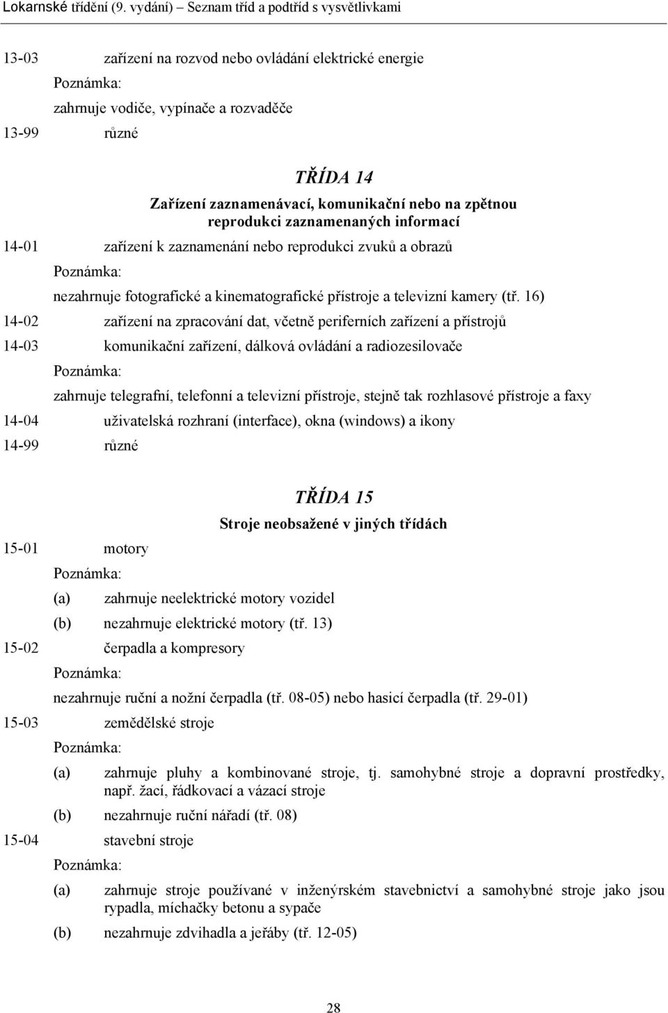 16) 14-02 zařízení na zpracování dat, včetně periferních zařízení a přístrojů 14-03 komunikační zařízení, dálková ovládání a radiozesilovače zahrnuje telegrafní, telefonní a televizní přístroje,