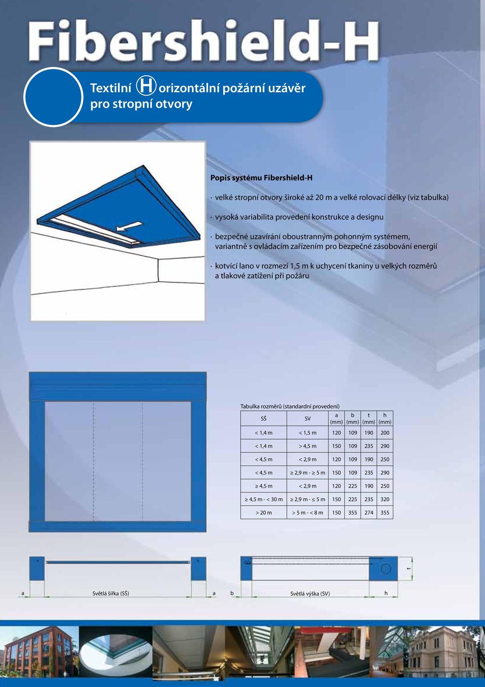 velkýc rozměrů a lakové zaížení při požáru Tabulka rozměrů (sandardní provedení) a SŠ SV b < 1,4 m < 1,5 m 120 109 190 200 < 1,4 m > 4,5 m 150 109 235 290 < 4,5 m < 2,9 m 120 109