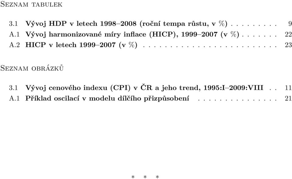 2 HICP v letech 1999 2007 (v %)......................... 23 Seznam obrázků 3.