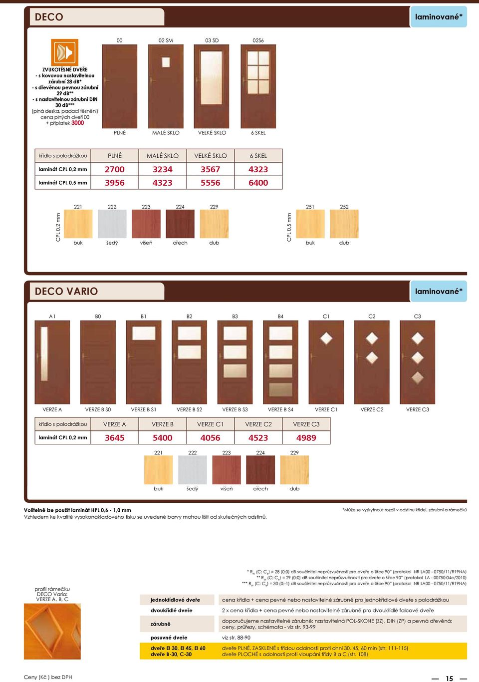 6400 221 222 223 224 229 251 252 CPL 0,2 mm buk šedý višeň CPL 0,5 mm buk DECO VARIO laminované* A1 B0 B1 B2 B3 B4 C1 C2 C3 VERZE A VERZE B S0 VERZE B S1 VERZE B S2 VERZE B S3 VERZE B S4 VERZE C1