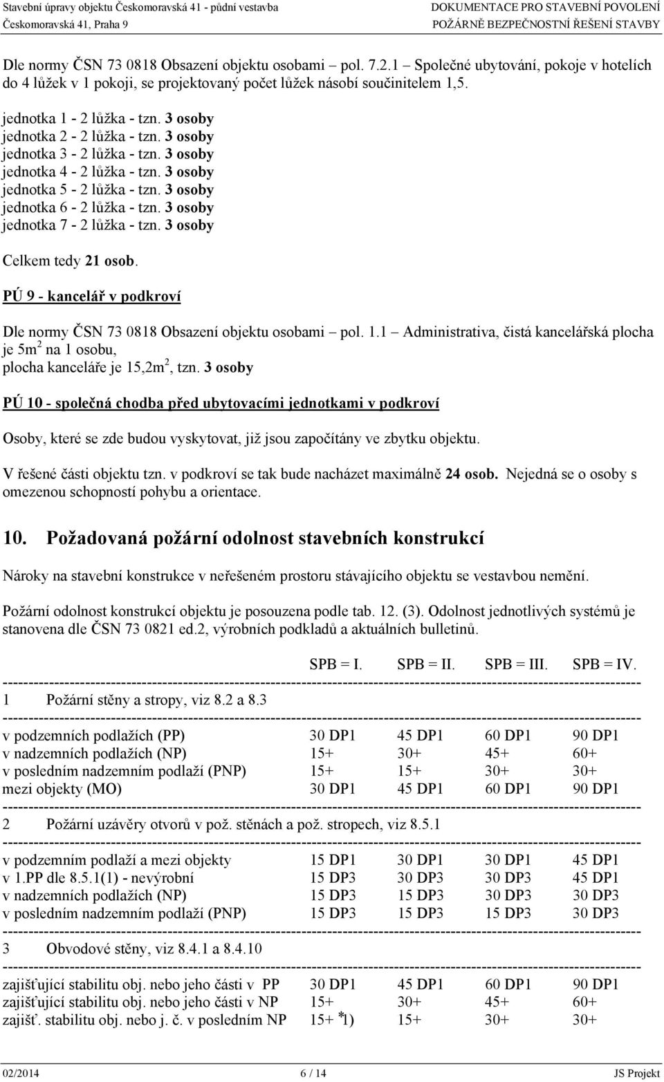 3 osoby jednotka 7-2 lůžka - tzn. 3 osoby Celkem tedy 21 osob. PÚ 9 - kancelář v podkroví Dle normy ČSN 73 0818 Obsazení objektu osobami pol. 1.