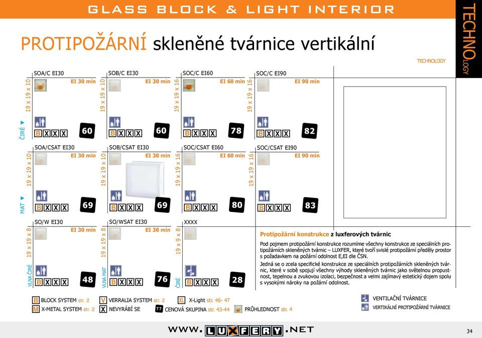 tvárnic LUXFER, které tvoří svislé protipožární předěly prostor s požadavkem na požární odolnost E,EI dle ČSN.