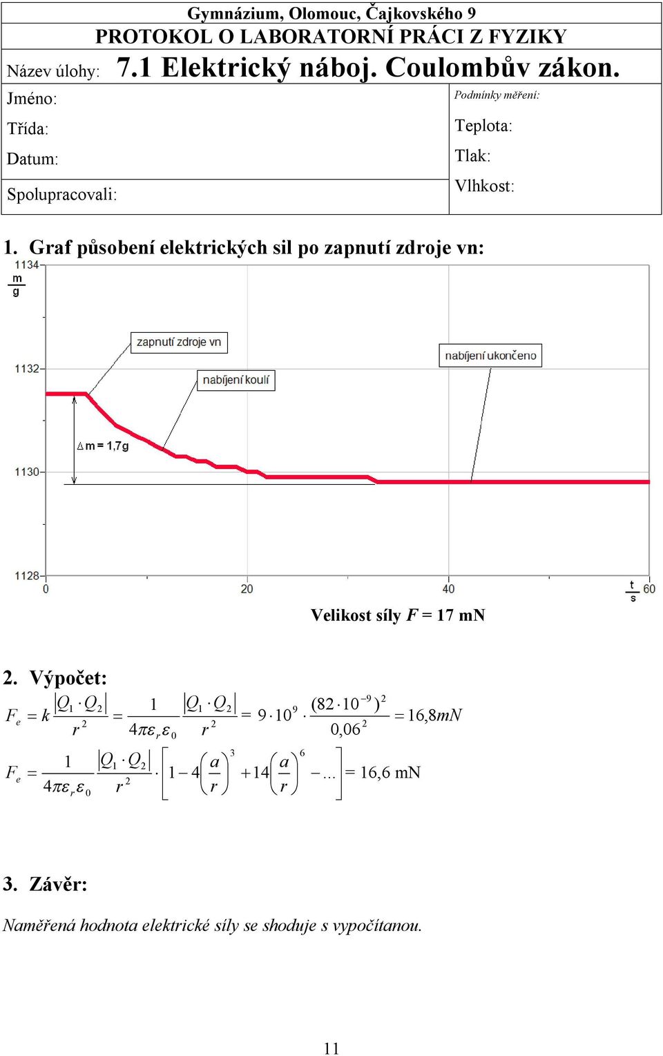 Graf působení elektrických sil po zapnutí zdroje vn: Vlhkost: Velikost síly F = 17 mn 2.