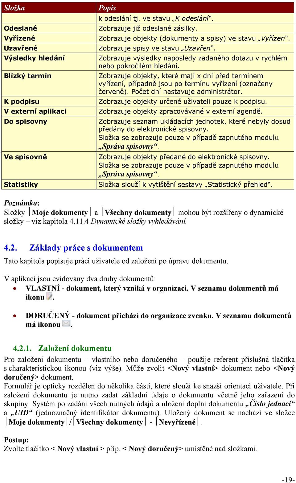 Zobrazuje výsledky naposledy zadaného dotazu v rychlém nebo pokročilém hledání. Zobrazuje objekty, které mají x dní před termínem vyřízení, případně jsou po termínu vyřízení (označeny červeně).