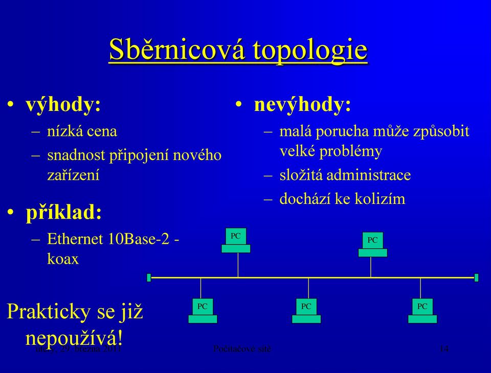 může způsobit velké problémy složitá administrace dochází ke