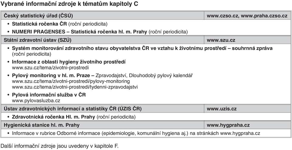 cz Systém monitorování zdravotního stavu obyvatelstva ČR ve vztahu k životnímu prostředí souhrnná zpráva (roční periodicita) Informace z oblasti hygieny životního prostředí www.szu.