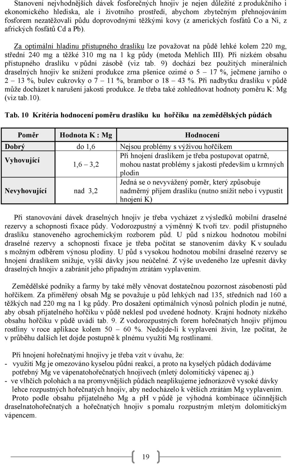 Za optimální hladinu přístupného draslíku lze považovat na půdě lehké kolem 220 mg, střední 240 mg a těžké 310 mg na 1 kg půdy (metoda Mehlich III).