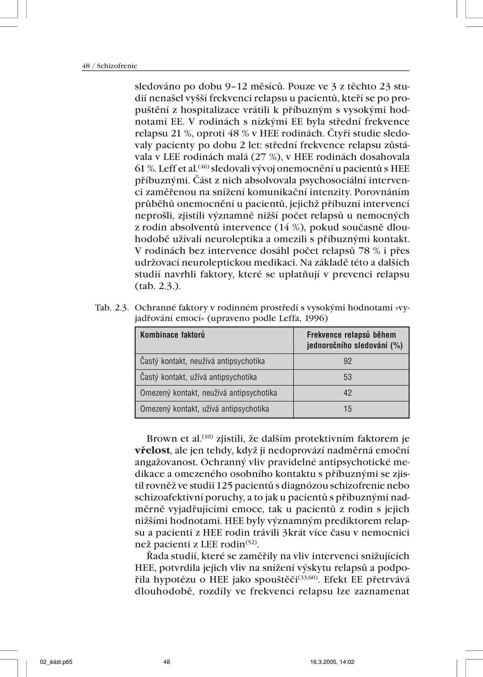 V rodinách s nízkými EE byla střední frekvence relapsu 21 %, oproti 48 % v HEE rodinách.