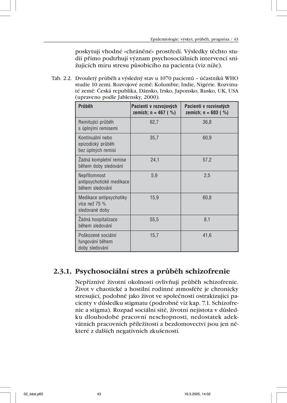 2. Dvouletý průběh a výsledný stav u 1070 pacientů účastníků WHO studie 10 zemí. Rozvojové země: Kolumbie, Indie, Nigérie.