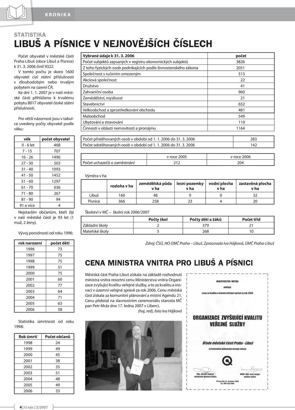 Pro větší názornost jsou v tabulce uvedeny počty obyvatel podle věku: věk počet obyvatel 0-6 let 468 7-15 707 16-26 1496 27-30 503 31-40 1093 41-50 1452 51-60 1297 61-70 636 71-80 267 81-90 94 91 a