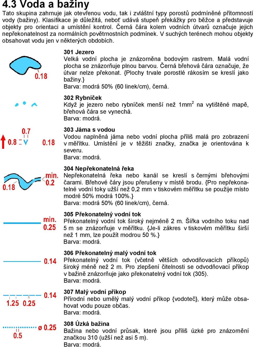 Černá čára kolem vodních útvarů označuje jejich nepřekonatelnost za normálních povětrnostních podmínek. V suchých terénech mohou objekty obsahovat vodu jen v některých obdobích.