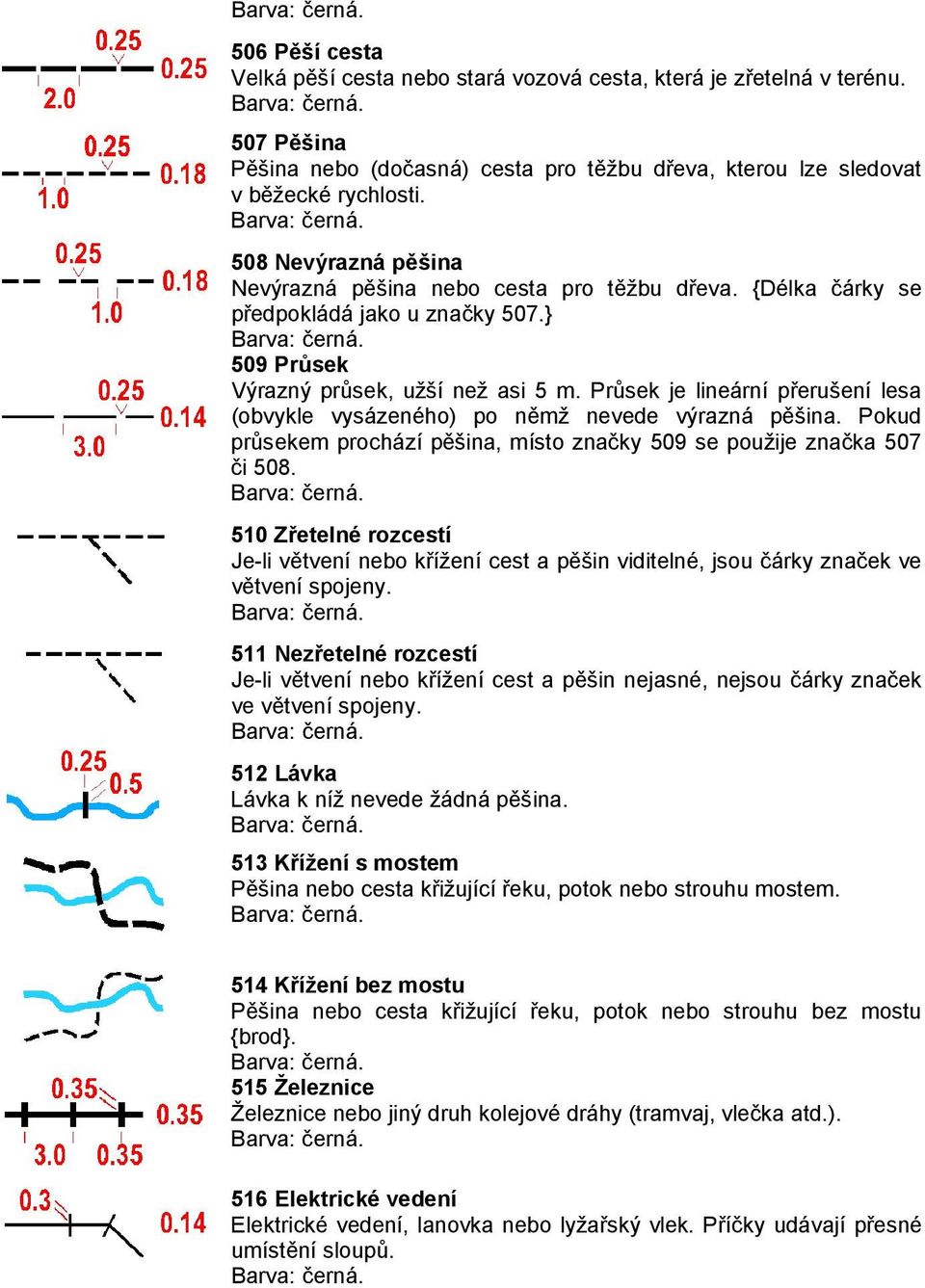 Průsek je lineární přerušení lesa (obvykle vysázeného) po němž nevede výrazná pěšina. Pokud průsekem prochází pěšina, místo značky 509 se použije značka 507 či 508.