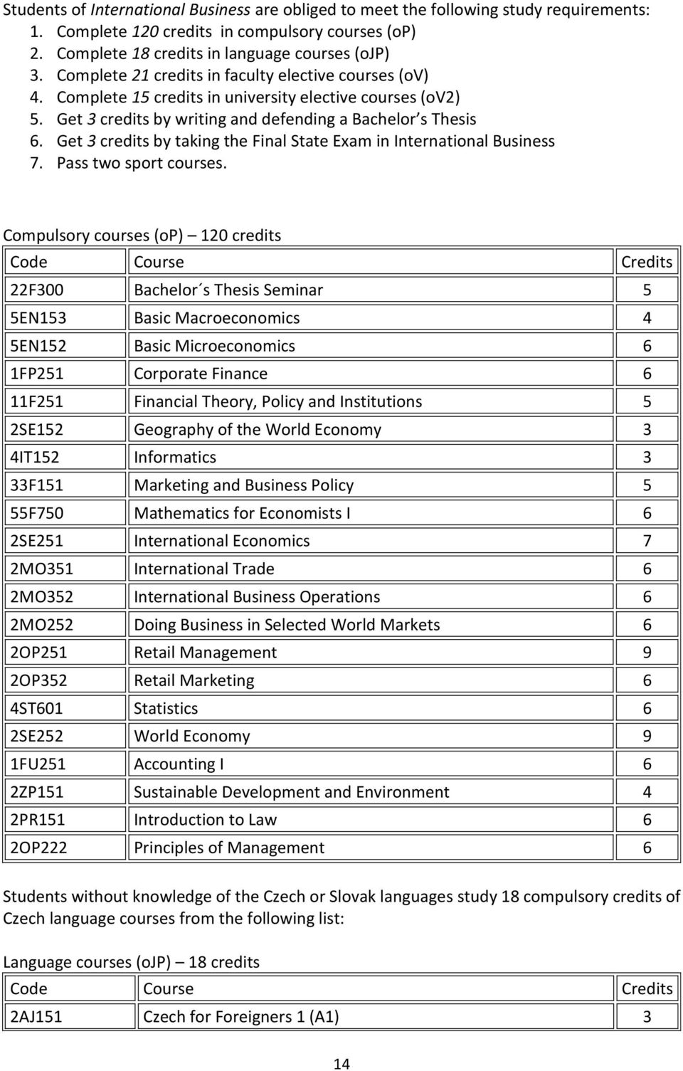 Get 3 credits by taking the Final State Exam in International Business 7. Pass two sport courses.