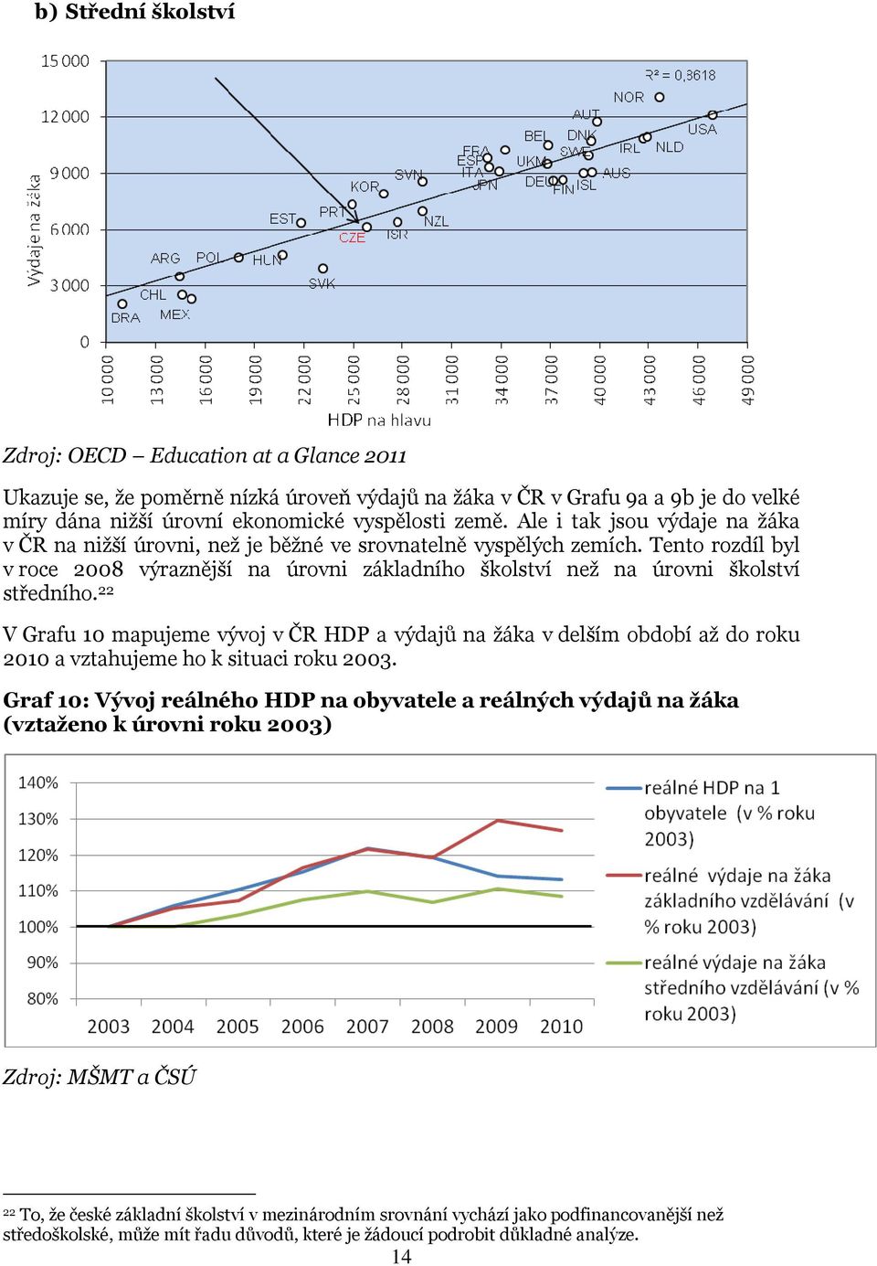 Tento rozdíl byl v roce 2008 výraznější na úrovni základního školství než na úrovni školství středního.