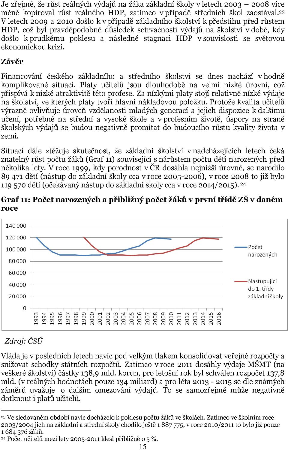 následné stagnaci HDP v souvislosti se světovou ekonomickou krizí. Závěr Financování českého základního a středního školství se dnes nachází v hodně komplikované situaci.