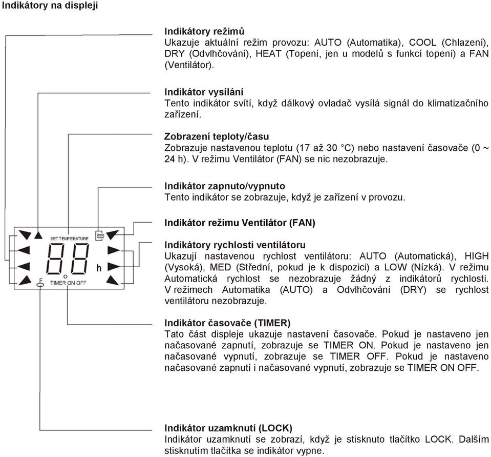 Zobrazení teploty/času Zobrazuje nastavenou teplotu (17 až 30 C) nebo nastavení časovače (0 ~ 24 h). V režimu Ventilátor (FAN) se nic nezobrazuje.
