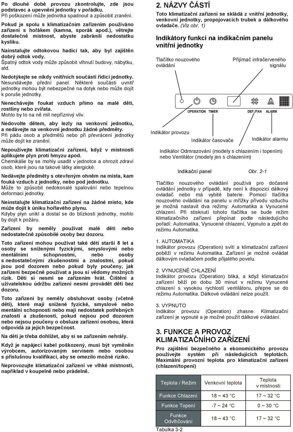 Nainstalujte odtokovou hadici tak, aby byl zajištěn dobrý odtok vody. Špatný odtok vody může způsobit vlhnutí budovy, nábytku, atd. Nedotýkejte se nikdy vnitřních součástí řídicí jednotky.