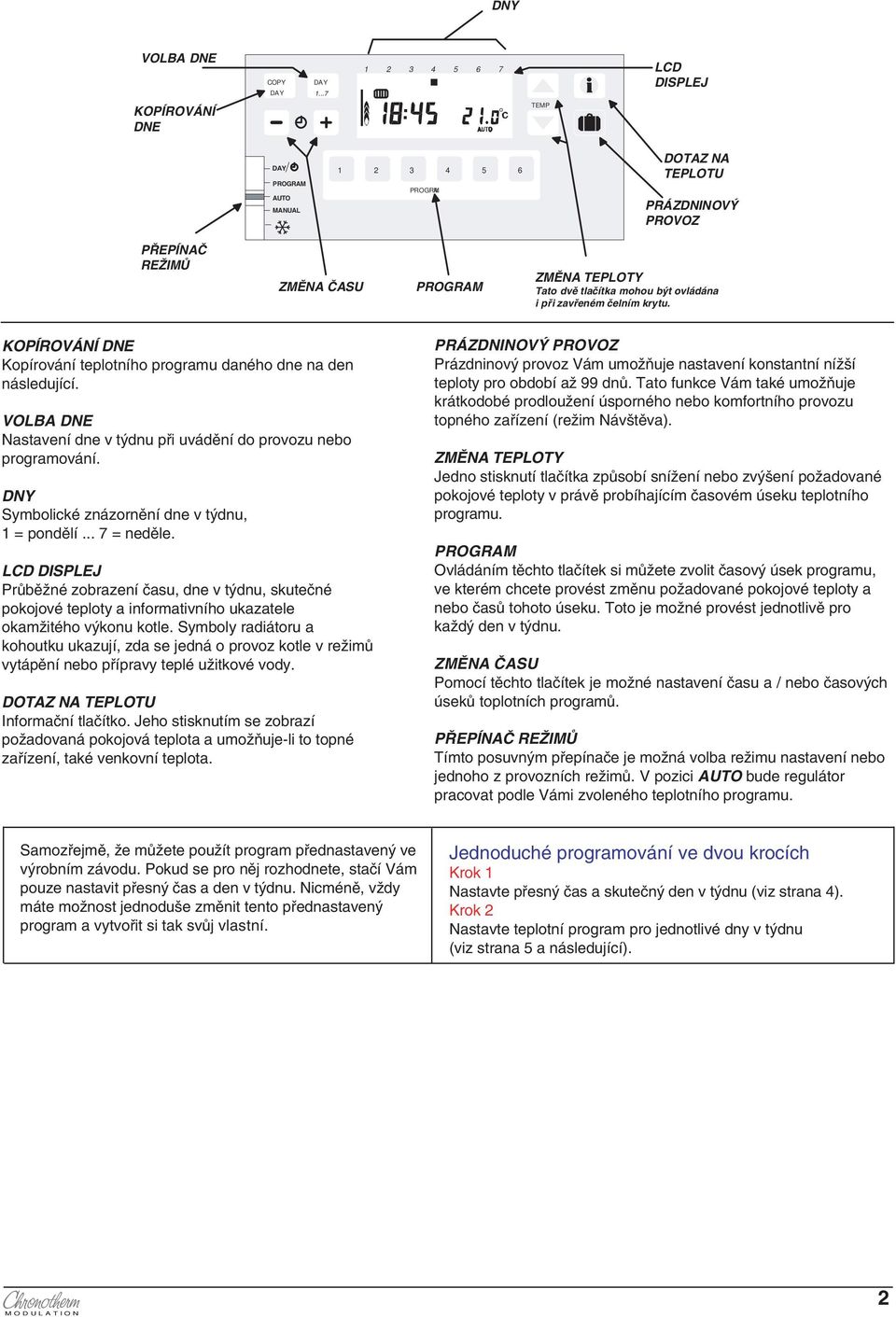 KOPÍROVÁNÍ DNE Kopírování teplotního programu aného ne na en násleující. VOLBA DNE Nastavení ne v týnu při uváění o provozu nebo programování. DNY Symbolické znázornění ne v týnu, 1 = ponělí.