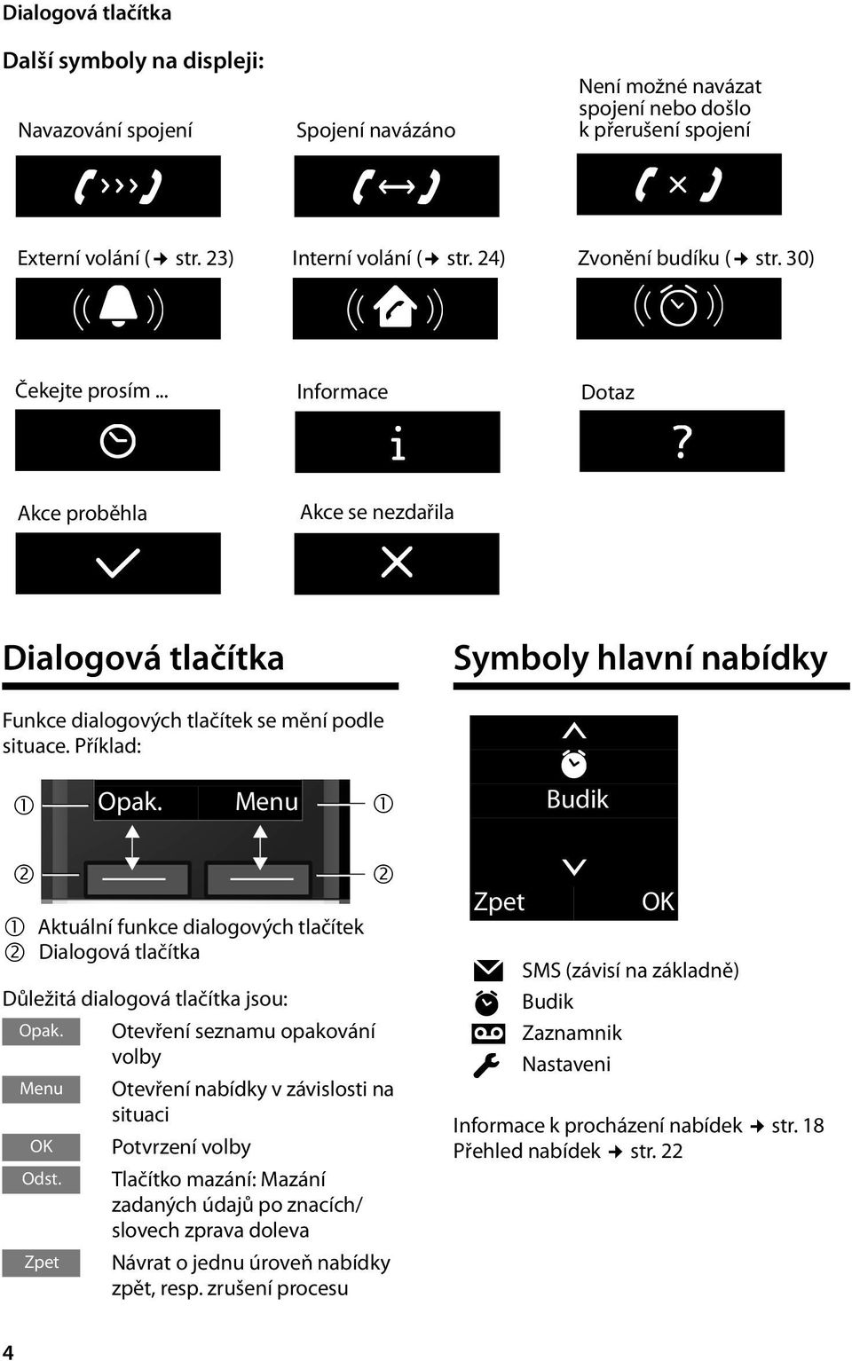 .. Û Akce proběhla μ Informace Ð Akce se nezdařila À Dotaz Dialogová tlačítka Funkce dialogových tlačítek se mění podle situace. Příklad: 1 2 Opak.