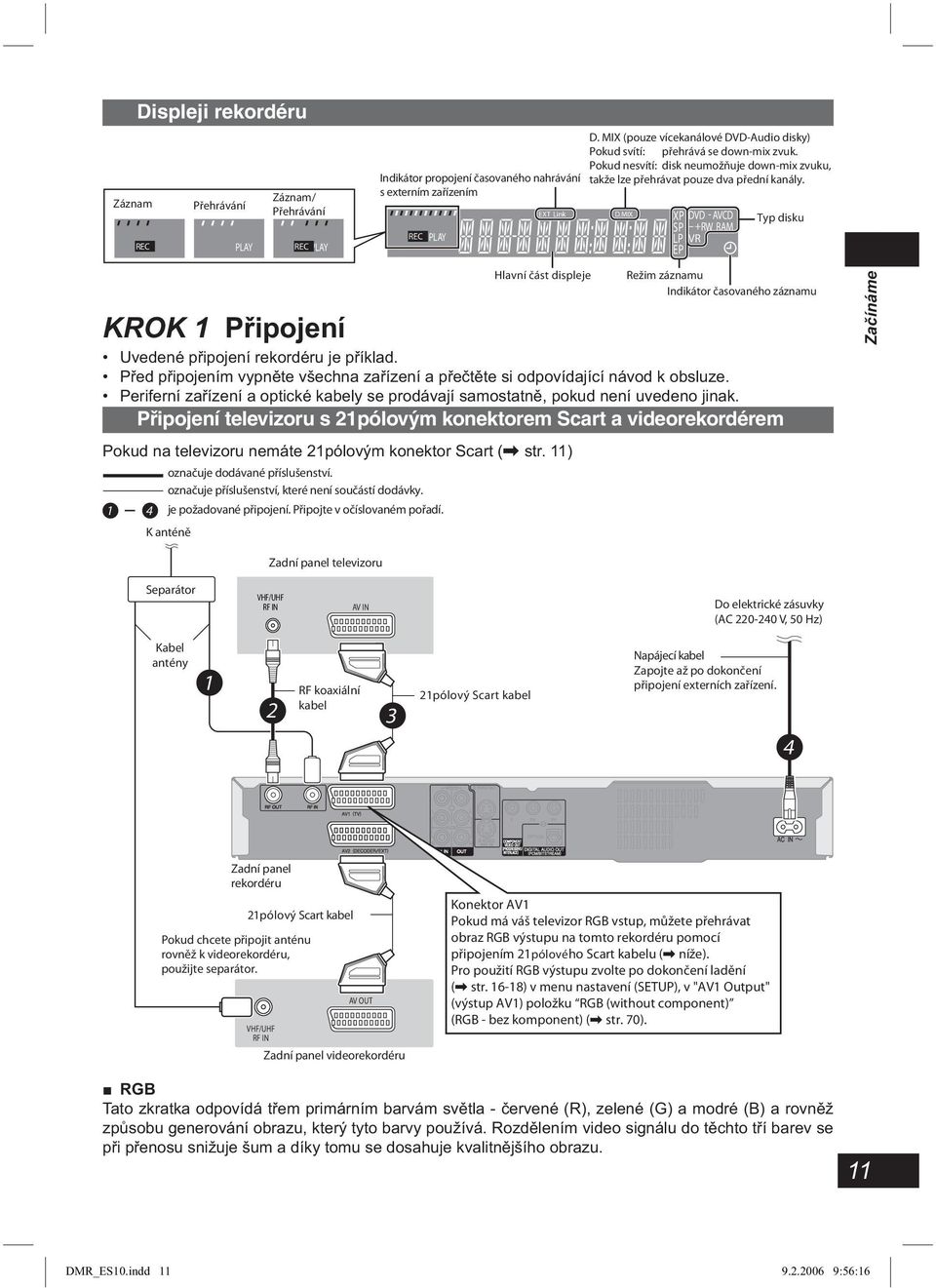 MIX XP DVD - AVCD SP + RW RAM LP VR EP Typ disku Hlavní část displeje KROK 1 Připojení Uvedené připojení rekordéru je příklad.