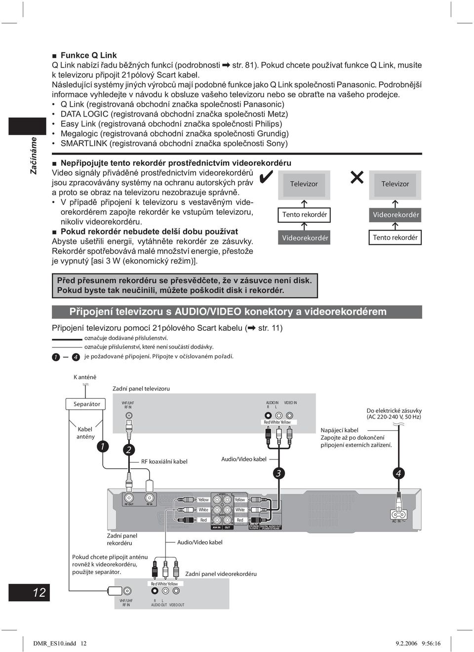 Q Link (registrovaná obchodní značka společnosti Panasonic) DATA LOGIC (registrovaná obchodní značka společnosti Metz) Easy Link (registrovaná obchodní značka společnosti Philips) Megalogic