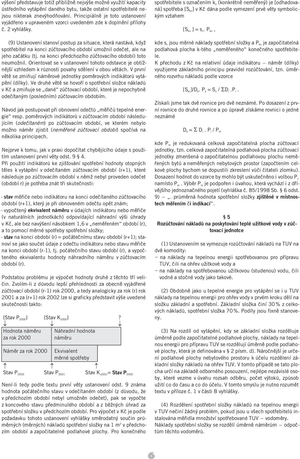 spot ebi tel e s oznaçením k n(konkrétnê nemê enÿ) je [odhadovaná] spot eba [S kn] vkçdánapodlevymezeníprvévêtysymbolickÿm vztahem [S kn] =s c.