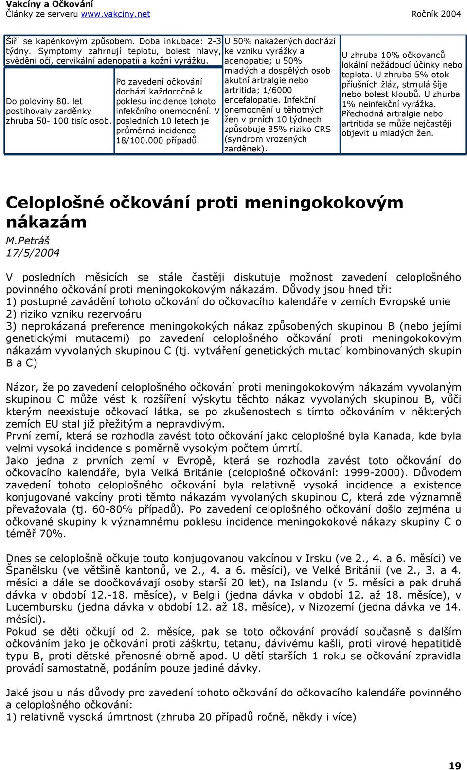 000 případů. U 50% nakažených dochází ke vzniku vyrážky a adenopatie; u 50% mladých a dospělých osob akutní artralgie nebo artritida; 1/6000 encefalopatie.