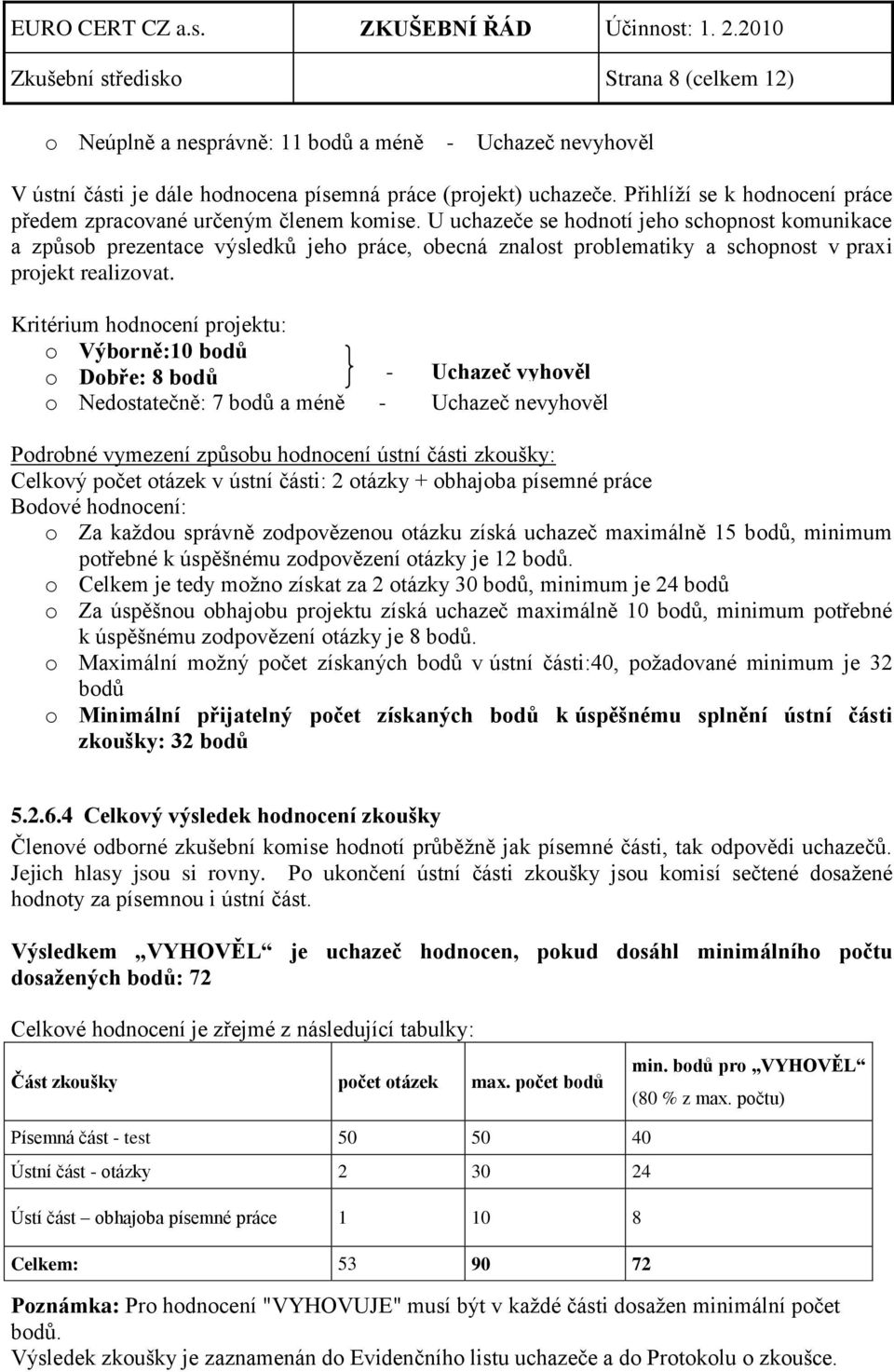 U uchazeče se hodnotí jeho schopnost komunikace a způsob prezentace výsledků jeho práce, obecná znalost problematiky a schopnost v praxi projekt realizovat.