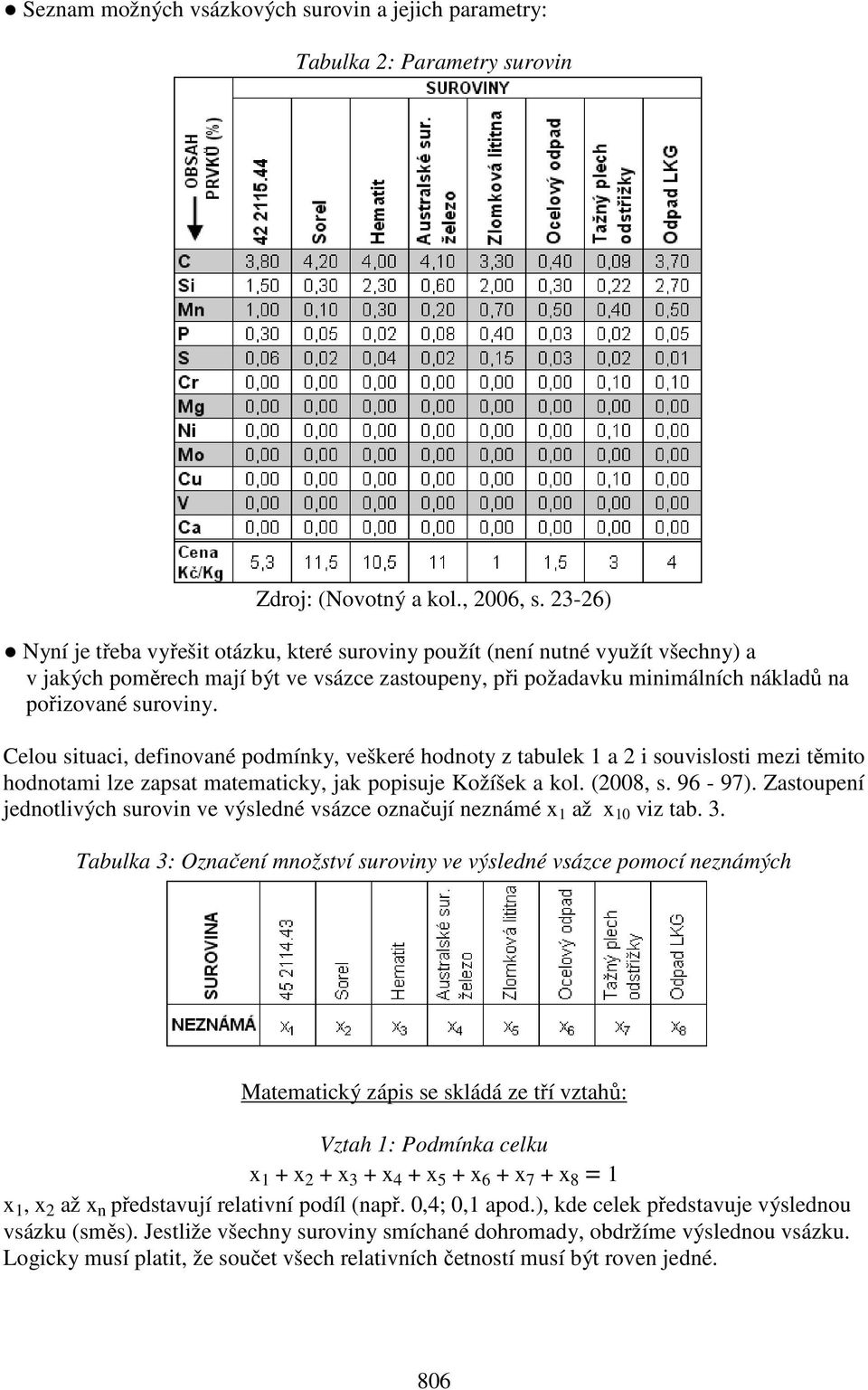 Celou situaci, definované podmínky, veškeré hodnoty z tabulek 1 a 2 i souvislosti mezi těmito hodnotami lze zapsat matematicky, jak popisuje Kožíšek a kol. (2008, s. 96-97).