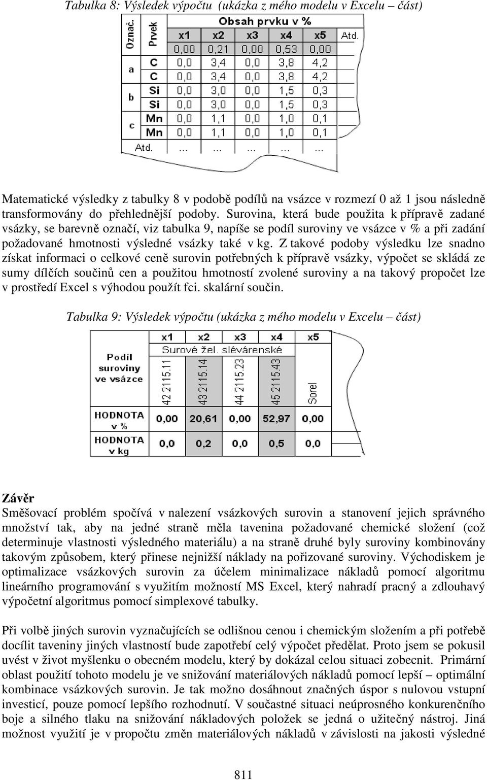 Z takové podoby výsledku lze snadno získat informaci o celkové ceně surovin potřebných k přípravě vsázky, výpočet se skládá ze sumy dílčích součinů cen a použitou hmotností zvolené suroviny a na