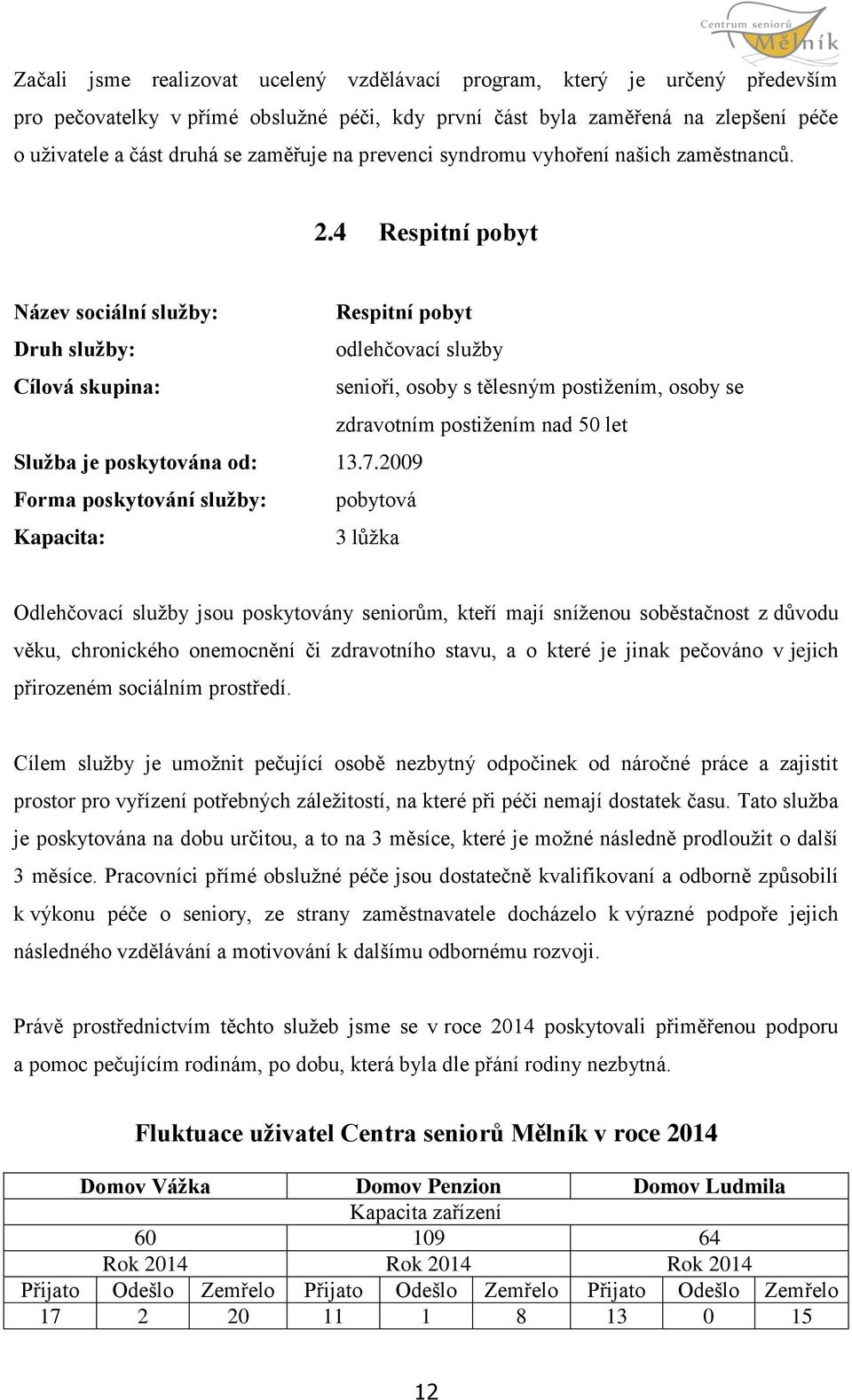 4 Respitní pobyt Název sociální služby: Respitní pobyt Druh služby: odlehčovací služby Cílová skupina: senioři, osoby s tělesným postižením, osoby se zdravotním postižením nad 50 let Služba je