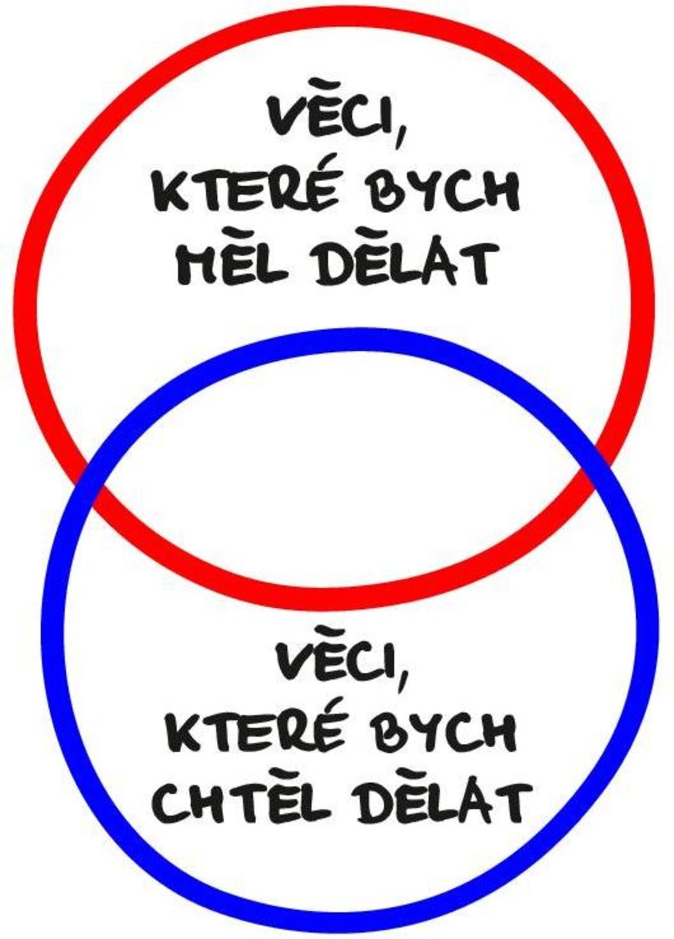 DĚLAT  BYCH