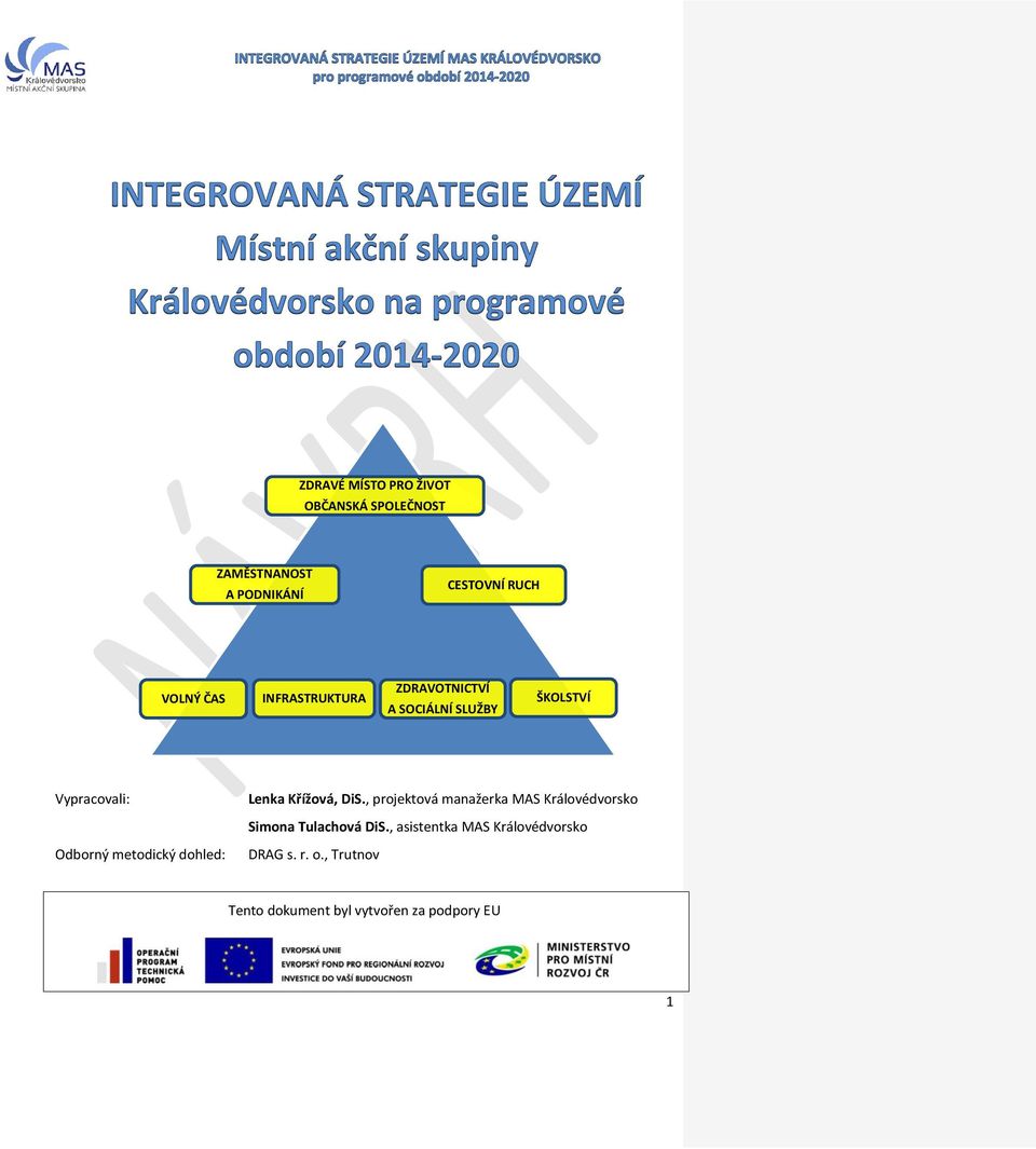 dohled: Lenka Křížová, DiS., projektová manažerka MAS Královédvorsko Simona Tulachová DiS.