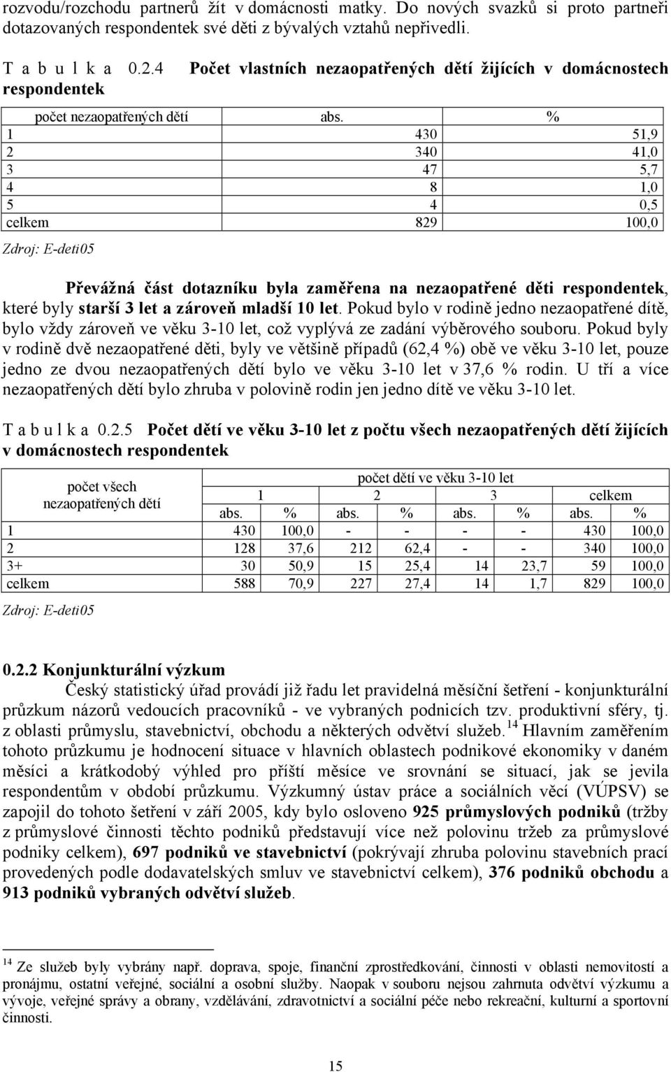 % 1 430 51,9 2 340 41,0 3 47 5,7 4 8 1,0 5 4 0,5 celkem 829 100,0 Zdroj: E-deti05 Převážná část dotazníku byla zaměřena na nezaopatřené děti respondentek, které byly starší 3 let a zároveň mladší 10