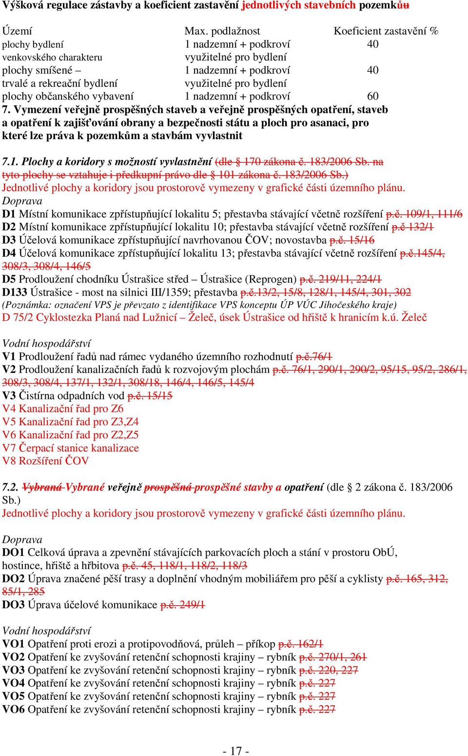 pro bydlení plochy občanského vybavení 1 nadzemní + podkroví 60 7.