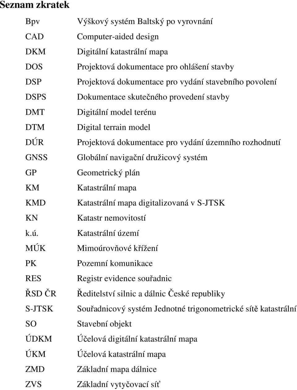 vydání stavebního povolení Dokumentace skutečného provedení stavby Digitální model terénu Digital terrain model Projektová dokumentace pro vydání územního rozhodnutí Globální navigační družicový