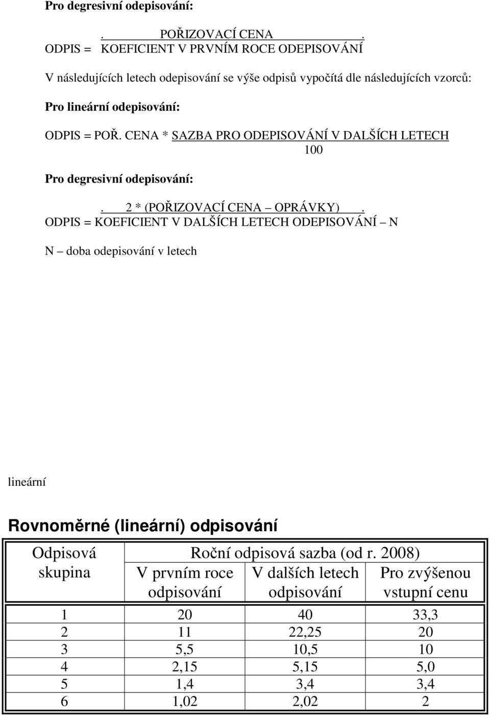 POŘ. CENA * SAZBA PRO ODEPISOVÁNÍ V DALŠÍCH LETECH 100 Pro degresivní odepisování:. 2 * (POŘIZOVACÍ CENA OPRÁVKY).