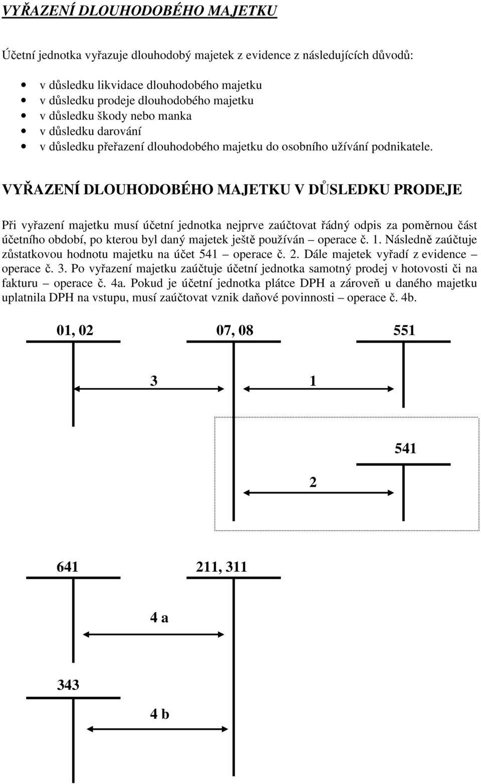 VYŘAZENÍ DLOUHODOBÉHO MAJETKU V DŮSLEDKU PRODEJE Při vyřazení majetku musí účetní jednotka nejprve zaúčtovat řádný odpis za poměrnou část účetního období, po kterou byl daný majetek ještě používán