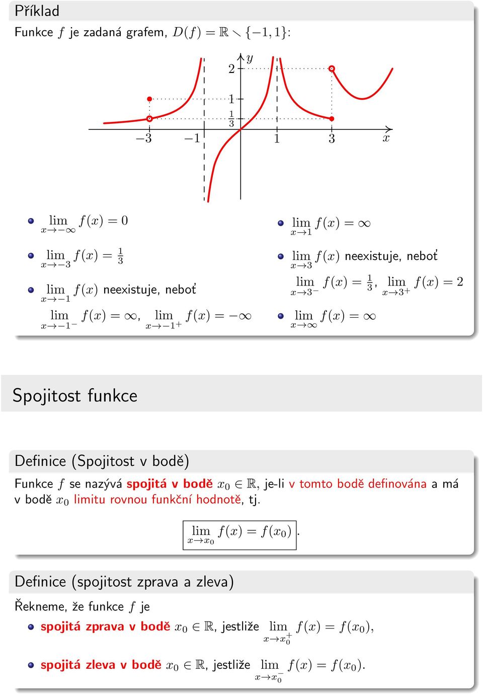 bodě R, je-li v tomto bodě definována a má v bodě itu rovnou funkční hodnotě, tj. f() = f( ).