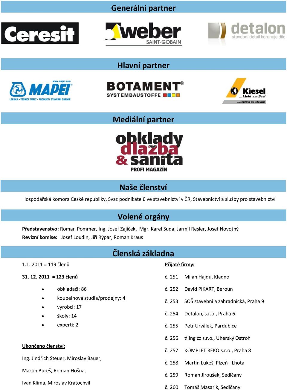 2011 = 123 členů Členská základna Přijaté firmy: č. 251 Milan Hajdu, Kladno obkladači: 86 koupelnová studia/prodejny: 4 výrobci: 17 školy: 14 experti: 2 Ukončeno členství: Ing.