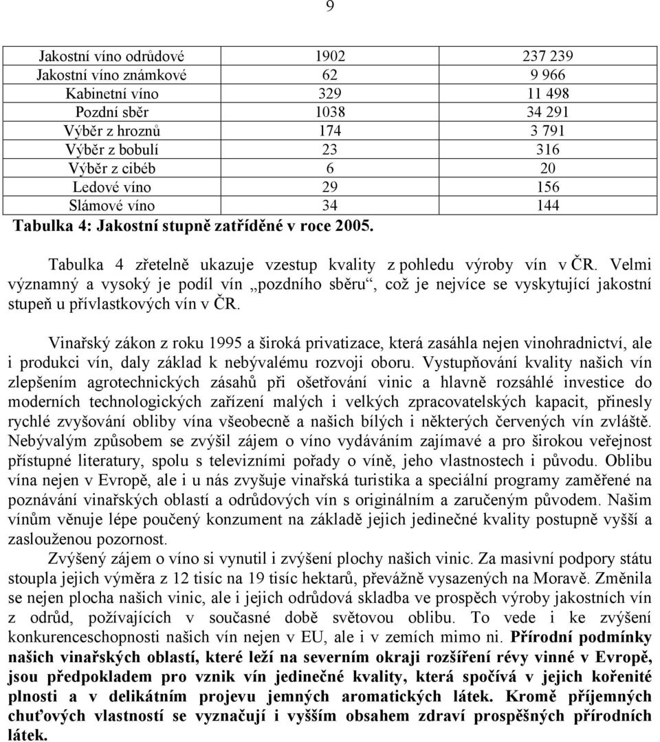 Velmi významný a vysoký je podíl vín pozdního sběru, což je nejvíce se vyskytující jakostní stupeň u přívlastkových vín v ČR.