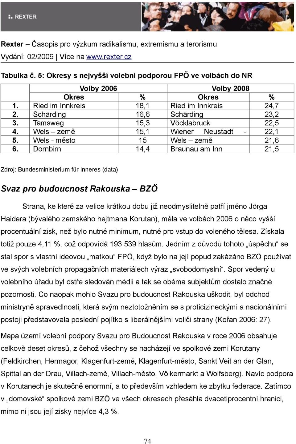 Dornbirn 14,4 Braunau am Inn 21,5 Svaz pro budoucnost Rakouska BZÖ Strana, ke které za velice krátkou dobu již neodmyslitelně patří jméno Jörga Haidera (bývalého zemského hejtmana Korutan), měla ve