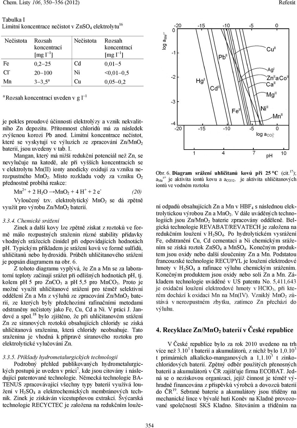 Limitní koncentrace nečistot, které se vyskytují ve výluzích ze zpracování Zn/MnO 2 baterií, jsou uvedeny v tab. I.