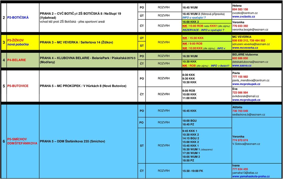 cz 3 P3-ŽIŽKOV nová pobočka PRAHA 3 MC VEVERKA / Seifertova 14 (Žižkov) NK / 15:30 KKK NK / NK / (dle zájmu) - INFO v MC VEVERKA: 608 830 212, 739 494 502 sdruzeni.veverka@seznam.cz www.mcveverka.